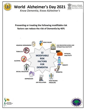 DEMENTIA MODIFIABLE RISK FACTORS-min